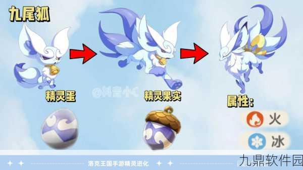 洛克王国手游盛夏蝶后种族值深度解析与最新资讯