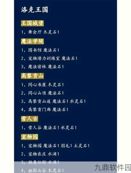 洛克王国木灵石获取全攻略,详尽位置指南助你轻松收集