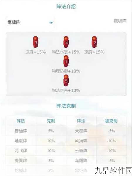 梦幻西游手游，深入解析阵法克制策略，助你战场称雄