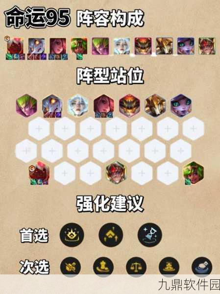 手游资讯，揭秘金铲铲之战当前版本最强阵容搭配