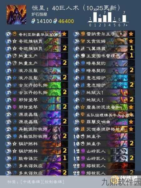 炉石传说热门卡组深度解析，冰霜巨人战士的崛起