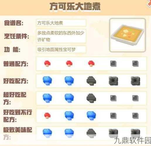 宝可梦大探险食材配方全揭秘