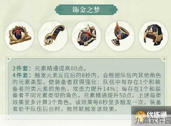 原神金色圣遗物获取攻略及强度深度解析