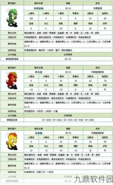 石器时代2手游宝石获得攻略全解析