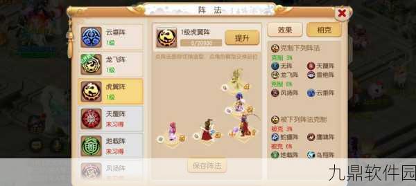 梦幻西游手游鹰啸阵深度解析,属性、相克与实战应用