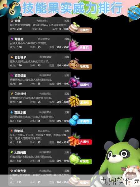 手游资讯,幻兽帕鲁据点作用全面解析,新版本更新亮点纷呈