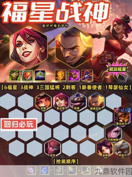 金铲铲之战,深度剖析最强阵容搭配策略,打造无敌战斗阵容