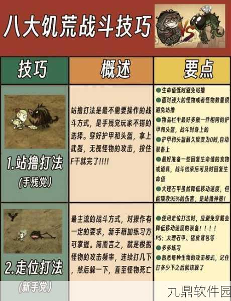 饥荒手游新版本雨中求生巧妙挡雨技巧全揭秘