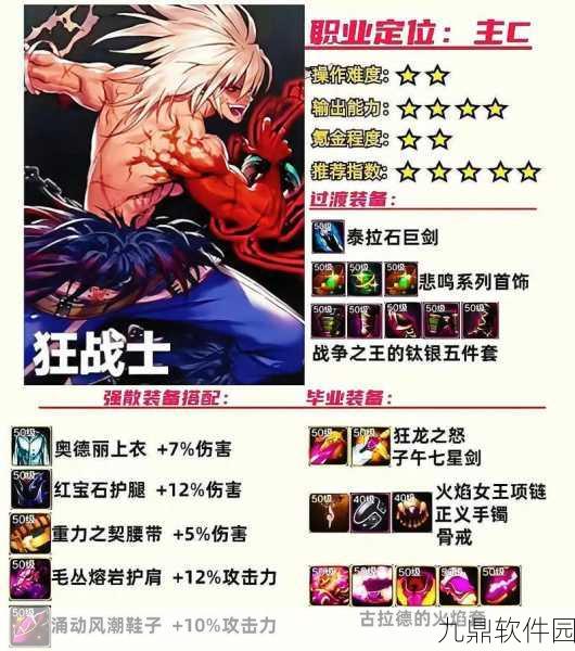 DNF手游新版本爆料，秃头装备来袭，勇士们的荣耀之选