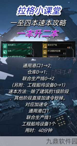 手游资讯，无尽拉格朗日提升移动距离策略全解析