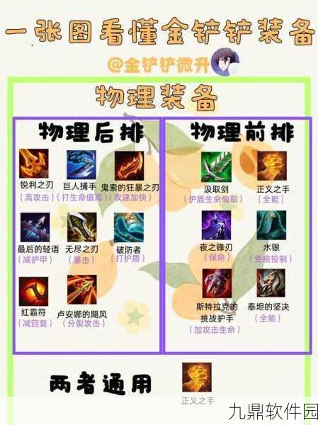 金铲铲之战装备全解析，打造你的致胜组合