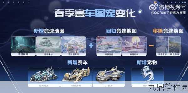 QQ飞车手游，新版本疾风骤雨震撼来袭，全面解析更新亮点