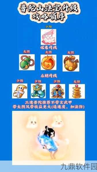 梦幻西游手游普陀山玩法深度解析，助你成为顶尖辅助大师