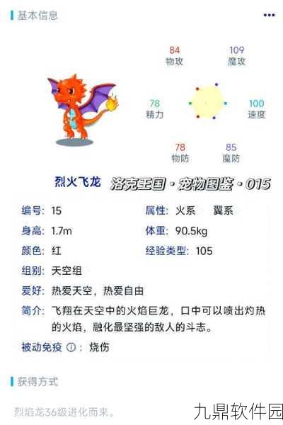 洛克王国烈焰飞龙进化流程详解,从幼龙到超强巨兽的蜕变之旅
