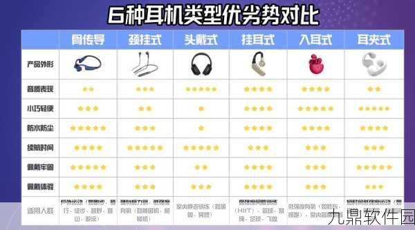 小度蓝牙耳机助力手游新体验,全面解析配对流程及手游资讯速递
