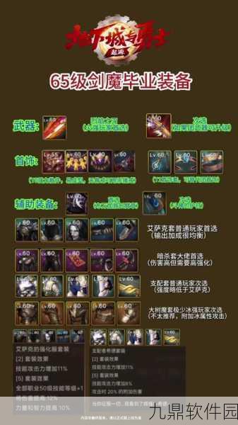 150级盾剑士装备配置全攻略,新惊天动地手游资讯