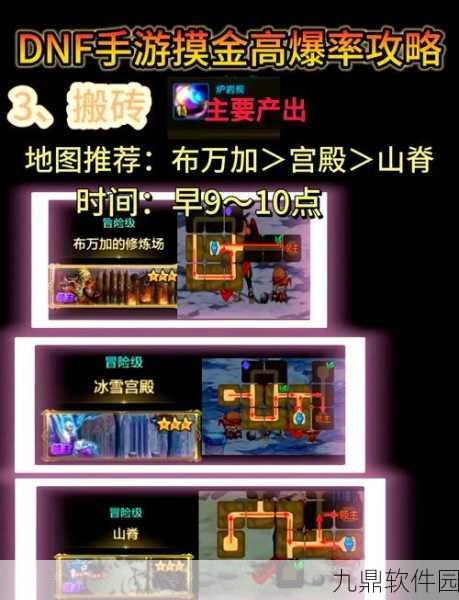 DNF珍稀巨龙卡片探寻,揭秘高难地图爆出几率