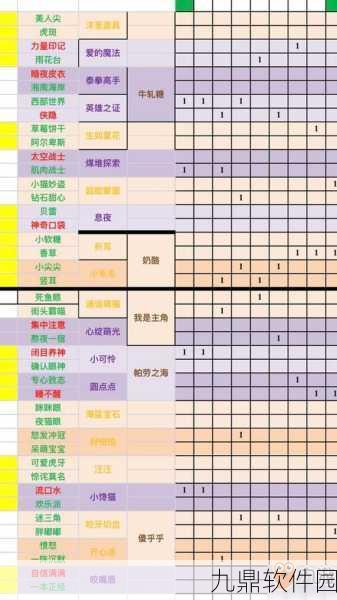 手游资讯，揭秘一起来捉妖告白气球基因配方全攻略