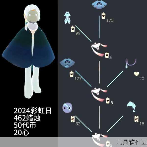 手游资讯，光遇彩虹斗篷价值分析，玩家必备还是装饰之选？