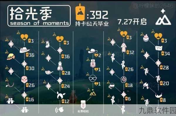 光遇预言季向导兑换物品全览，解锁独特装扮与技能