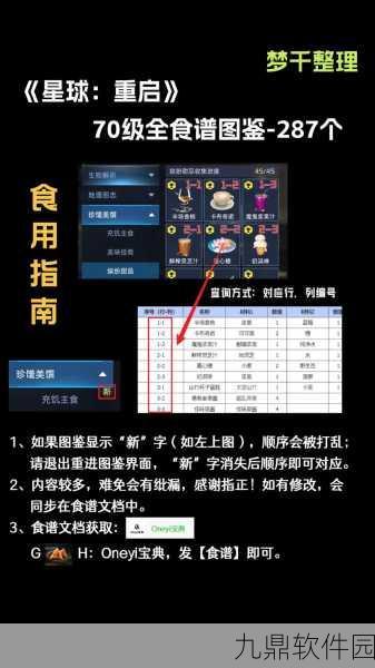 星球重启红烧鲫鱼深度解析，解锁美食与生存的双重奥秘