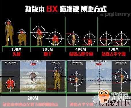绝地求生大逃杀,十五倍镜使用技巧深度解析