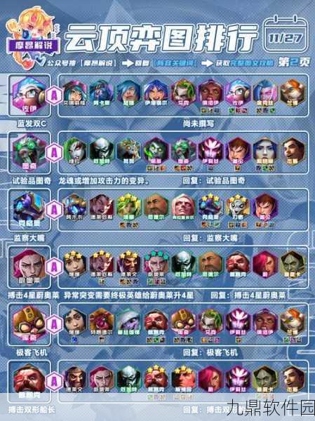 云顶之弈深度玩法攻略，系魂月蚀光守护神秘术阵容全解析