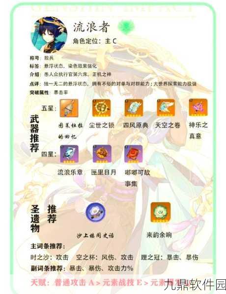 原神散兵与流浪者天赋加点全攻略深度解析