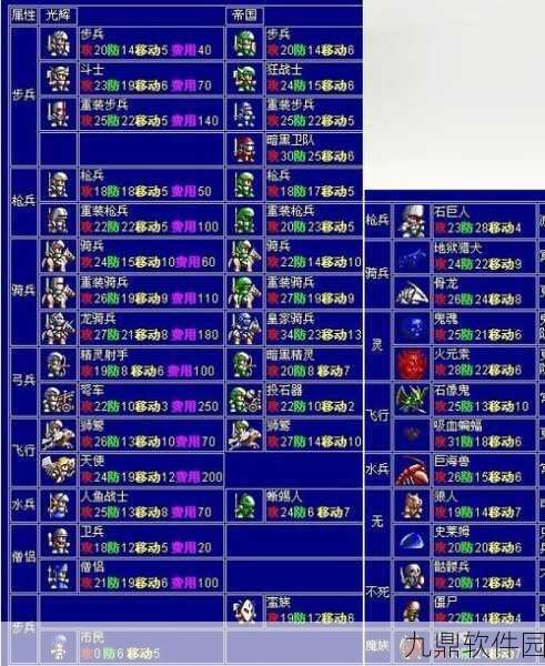 梦幻模拟战手游，战略大师阵容搭配推荐深度解析