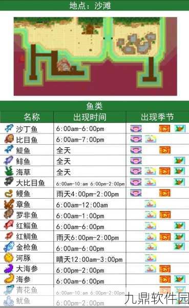 手游资讯，星露谷物语鱼竿全方位解析，助你钓鱼技能满点