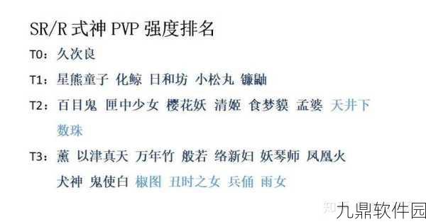 离火之境净月君强度全解析,PVE/PVP新攻略与技能推荐指南