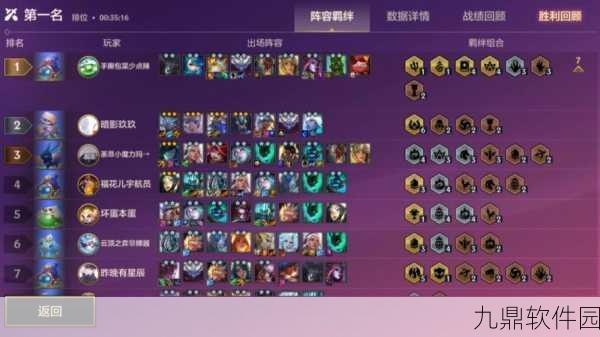 金铲铲之战，梦魇复生刺阵容深度解析与玩法指南