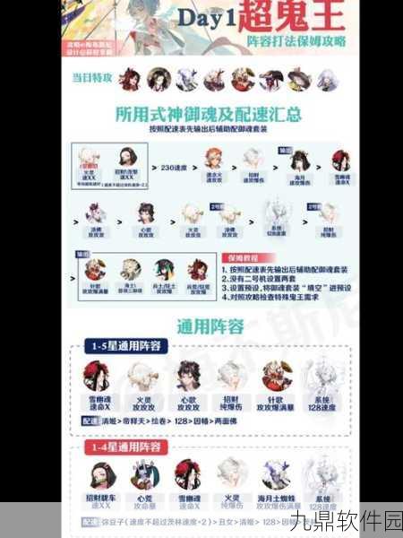 阴阳师超鬼王攻略合集深度解析，实战精髓与高效阵容搭配指南