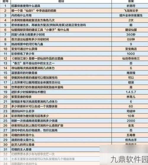 仙剑奇侠传新的开始，援护系统触发机制全解析