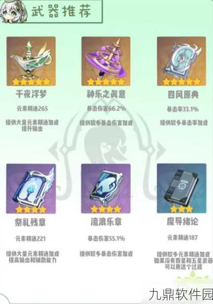 原神纳西妲武器选择优先级指南,如何选出最佳武器搭配