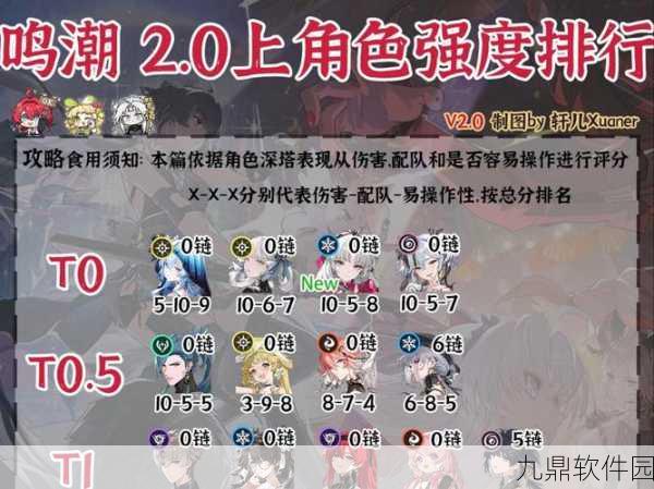 手游资讯,鸣潮凌阳——多维度技能与心理培育引领全方位成长路径