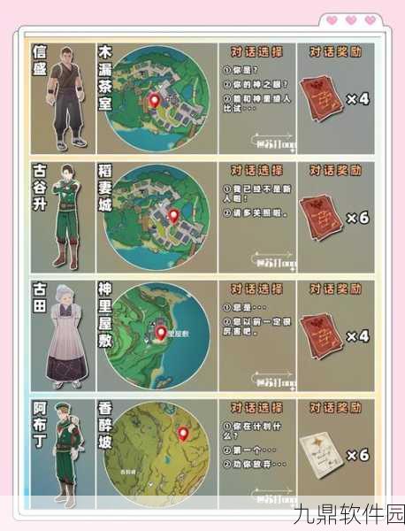 原神经验书快速获取全攻略