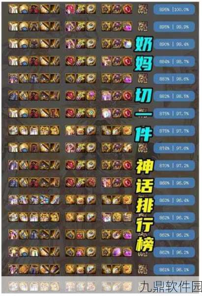 DNF110级与100级奶妈毕业装备搭配全解析
