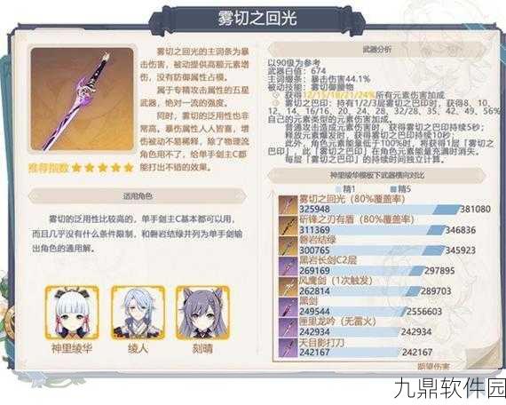 原神雾切之回光武器深度解析,属性、适用角色与实战价值