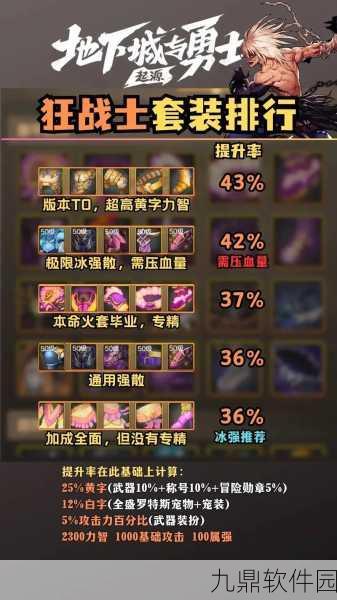 地下城起源版本红眼狂战士装备搭配指南