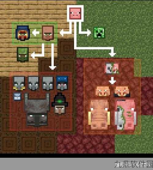我的世界深度探索，追踪猪的踪迹与全面驯服实用指南