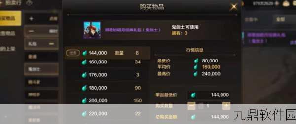 DNF手游导师套深度解析，是否值得入手？