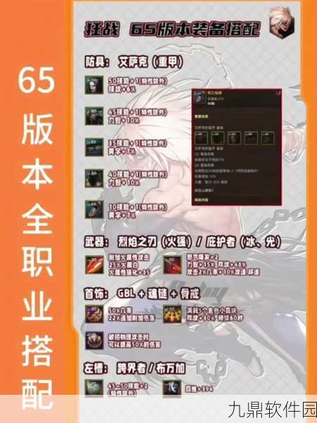 DNF手游导师套深度解析,是否值得入手?
