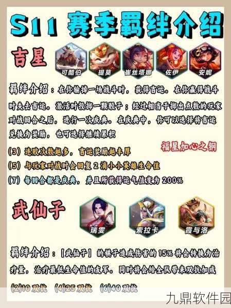 金铲铲之战手游资讯,揭秘最强羁绊与搭配策略