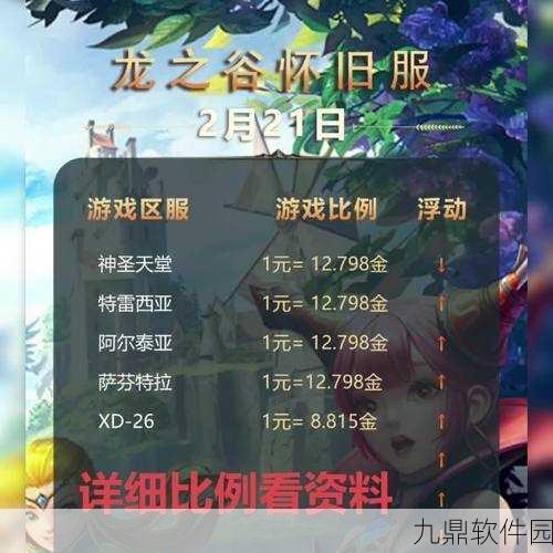 龙之谷2手游答题活动全览