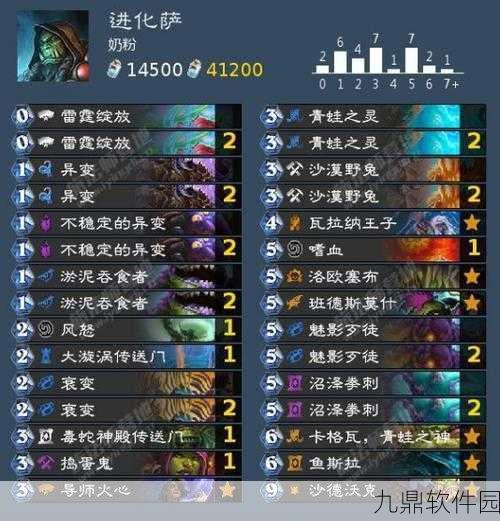 炉石传说快攻进化萨深度玩法解析及卡组详解