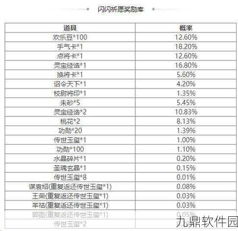 欢乐三国杀兑换码输入指南,轻松解锁丰厚奖励