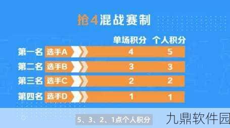 QQ飞车手游车队管理深度解析,打造高效协作的竞技团队