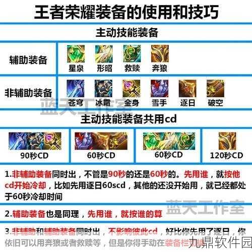 王者荣耀辅助孙策装备攻略与上单孙策上分技巧