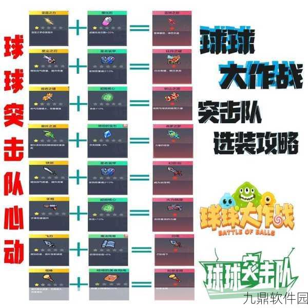 球球大作战段位系统全解析